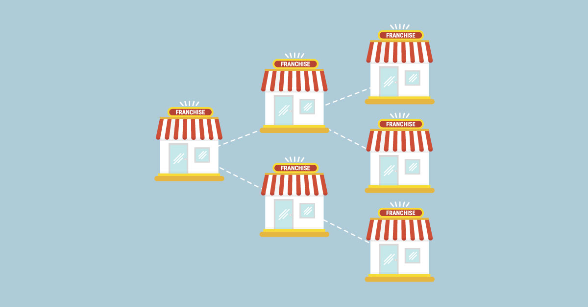 Franchise Re-Sales: How to Maximize Value for the Sales of Existing Franchise Units